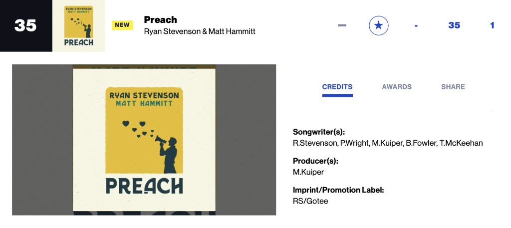 PREACH debuts on Billboard Christian Airplay!